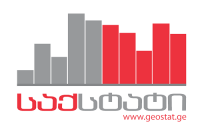 საგარეო სავაჭრო ბრუნვა 20,5%-ით გაიზარდა
