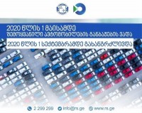 ავტოიმპორტიორებს 2020 წლის 1-ელ მაისამდე შემოყვანილი ავტომობილების განბაჟების ვადა გაუხანგრძლივდებათ