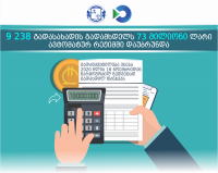 9 238 გადასახადის გადამხდელს 73 მილიონი ლარი ავტომატურ რეჟიმში უკვე დაუბრუნდა