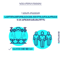 სამელიორაციო მომსახურების 2020 წლის გადასახადისგან 15 334 აბონენტი გათავისუფლდა, დანაზოგმა 2 087 082 ლარი შეადგინა 