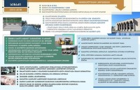 „ქართული ოცნება“ სენაკში განხორციელებული მნიშვნელოვანი პროექტების შესახებ ინფორმაციას ავრცელებს