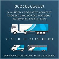 2014 წლის 1-ელ მარტამდე გაცემულ C, CE, D და DE კატეგორიის მართვის მოწმობებს იურიდიული ძალა 2019 წლის 1-ელ მარტამდე შეუნარჩუნდება