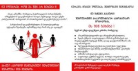 კამპანია "ეს შენ გეხება"-ს ფარგლებში საინფორმაციო შეხვედრები მიმდინარეობს