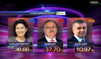 ქვეყნის პრეზიდენტს მოსახლეობა მეორე ტურში აირჩევს
