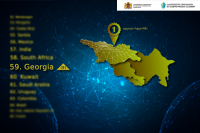  საქართველო ინოვაციების გლობალური ინდექსის რეიტინგში დაწინაურდა