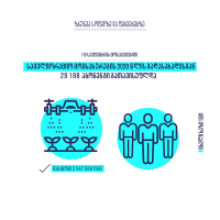 სამელიორაციო მომსახურების 2020 წლის გადასახადისგან 29 188აბონენტი გათავისუფლდა, დანაზოგმა 3 347 589 ლარი შეადგინა